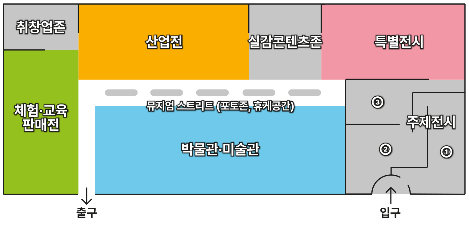 행사구성